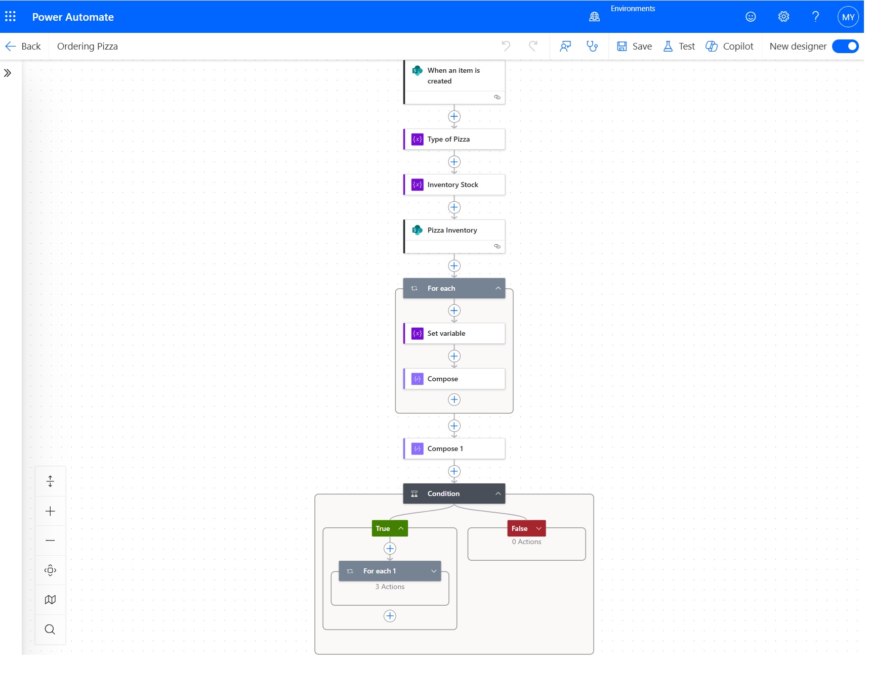 Power Automate Solutions